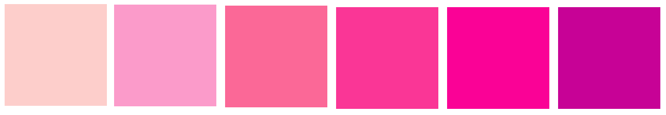 NO2-NO3-Color-Scale.gif (5972 bytes)